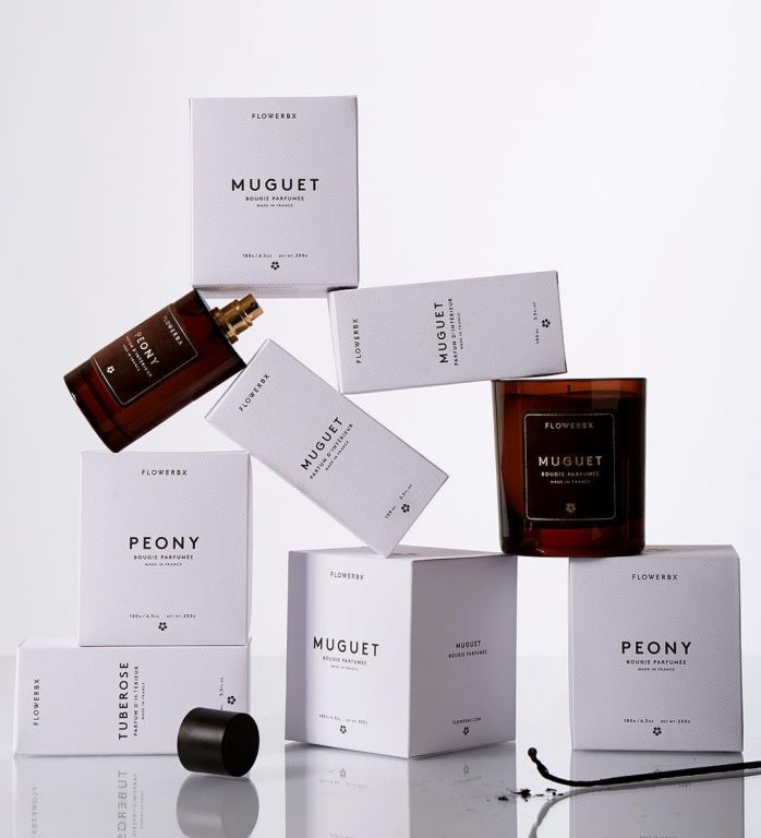 Build your Scent Gift Set