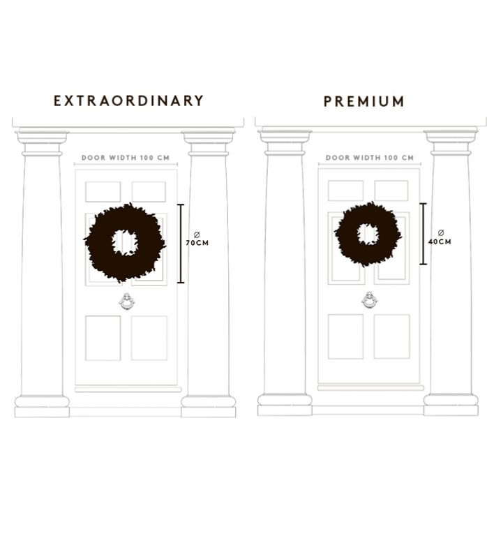 where to place a wreath on a door