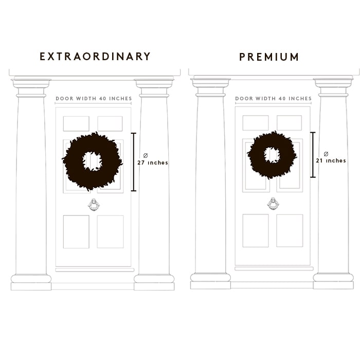 wreath size guide